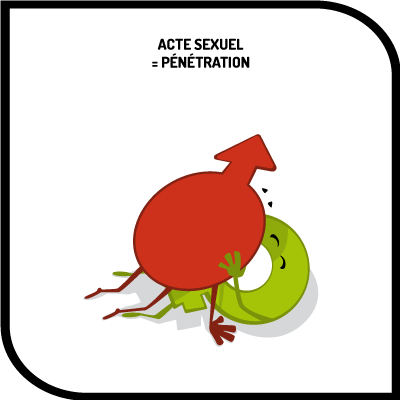 Acte sexuel = pénétration